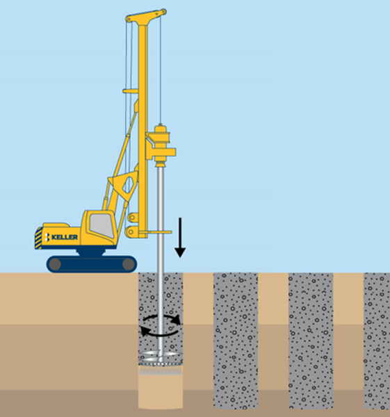 Images depicts a machine forming underground