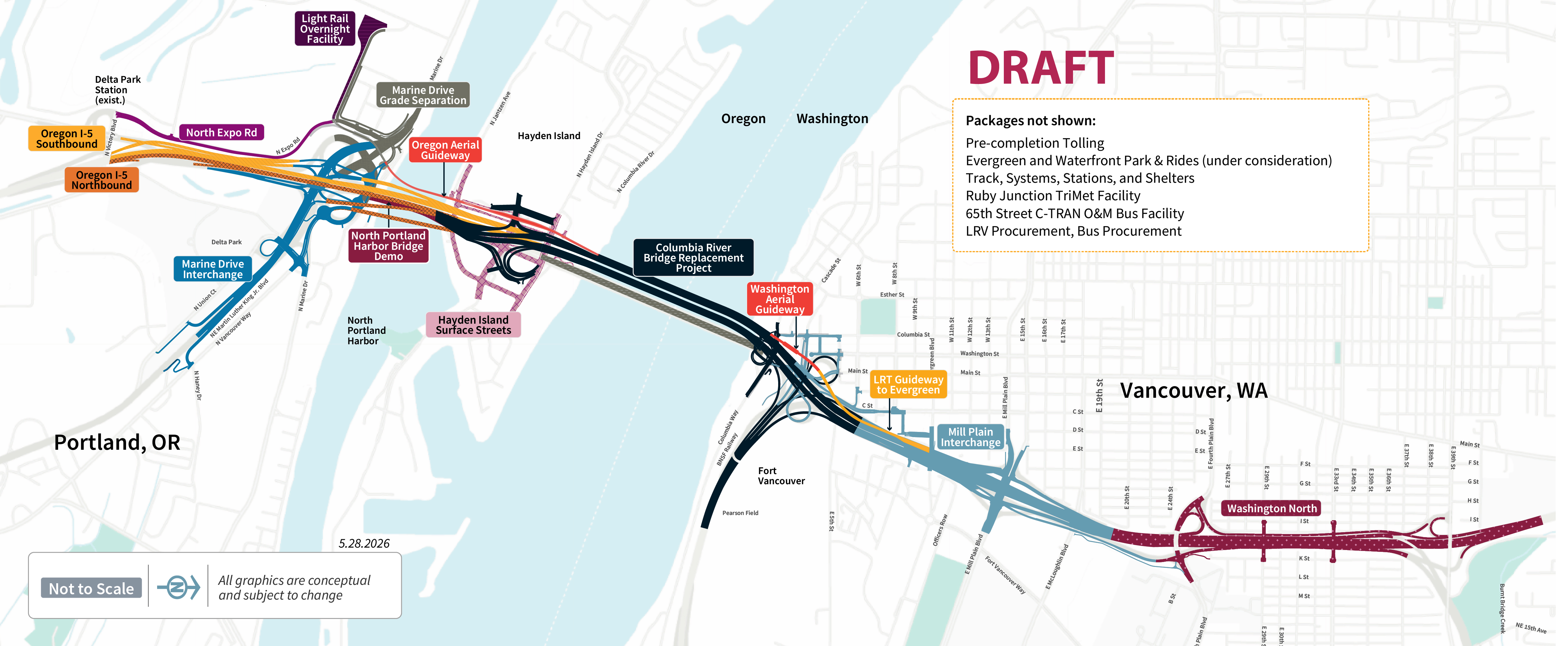 Detailed conceptual package map of the Columbia River Bridge Replacement project area between Portland, Oregon and Vancouver, Washington. The map shows a new bridge crossing the Columbia River, with multiple color coded elements representing packages that include roadway connections, transit guideways, and project components on both sides of the river. Key labeled features include the Marine Drive Interchange, Oregon I 5 northbound and southbound lanes, an Oregon aerial guideway, the Columbia River bridge, a Washington aerial guideway, and the Mill Plain Interchange. On the Portland side, additional elements include the North Portland Harbor Bridge (marked for demolition), Hayden Island surface streets, and a light rail overnight facility near Delta Park Station. On the Vancouver side, the map highlights connections to Evergreen and a Washington North segment.